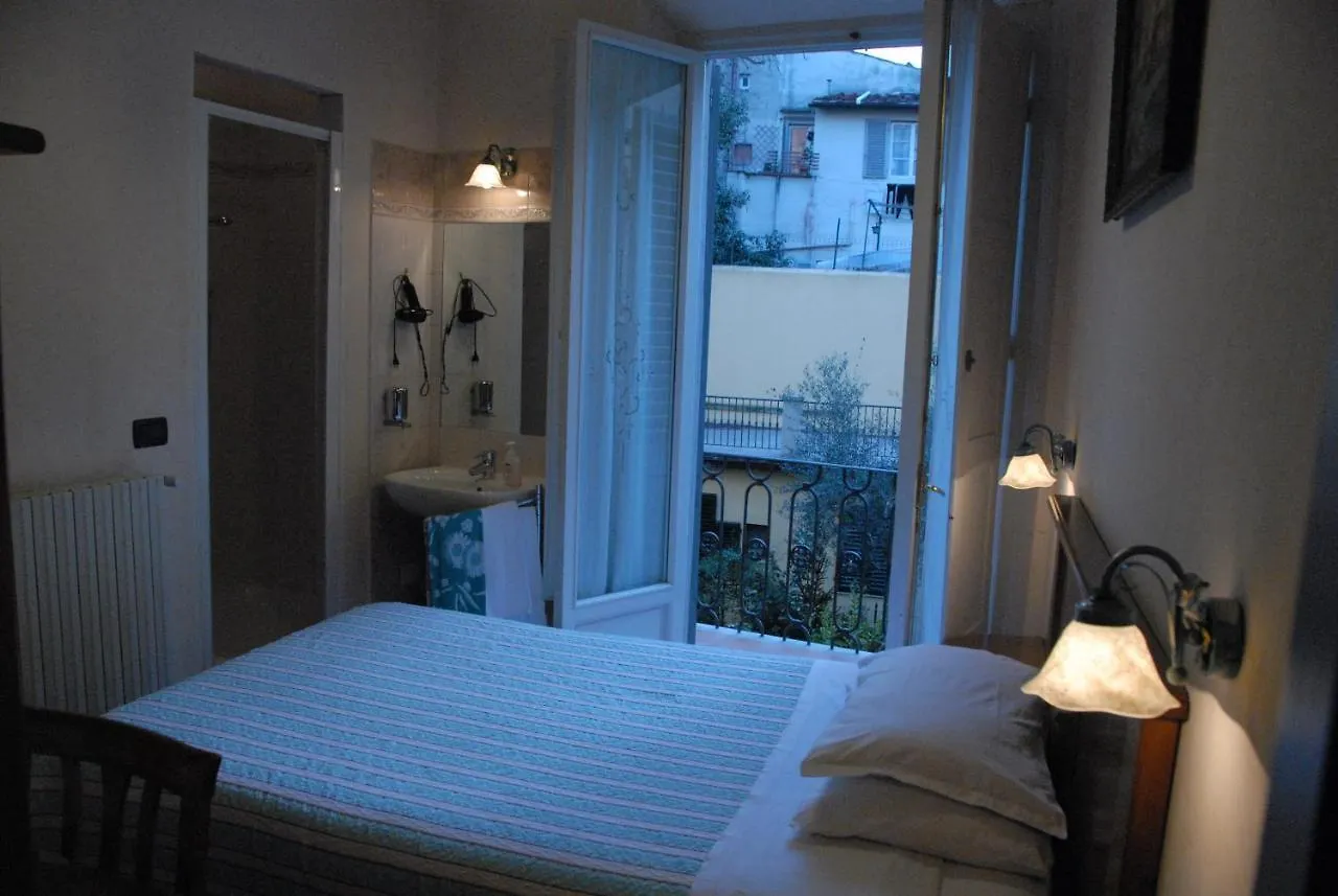 Hotel Margaret Florence